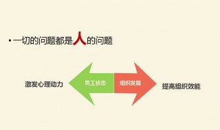 eap是什么意思 eap的含义