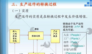 运作是什么意思 运作是什么