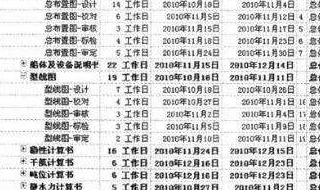 project如何被导入？具体做法总结如下