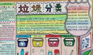 垃圾手抄报内容 简单介绍一下垃圾手抄报内容