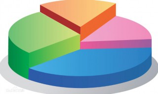 矢量图是什么意思 矢量图的含义