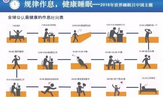 公认最健康的作息时间表 全球公认最健康作息时间表
