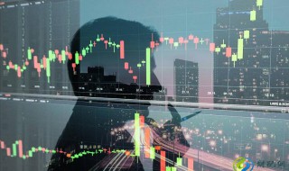 富时罗素是什么意思 富时罗素介绍