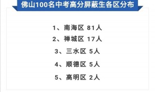 中考屏蔽生是什么意思 中考屏蔽生是什么的意思