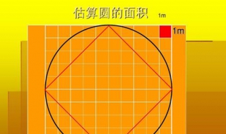 圆的面积的学习过程 下面我们来了解一下