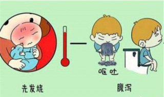 宝宝发烧腹泻怎么办 3个处理方法