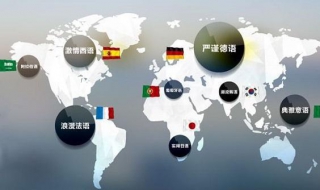 适合文科女生的专业 这三类专业是非常热门的