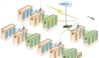 覆盖安装是什么意思 覆盖安装的含义是什么
