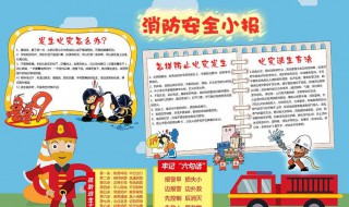 简单的网络安全靠大家手抄报内容 本文告诉你