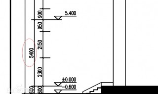 墙面怎样做标高 标高简介