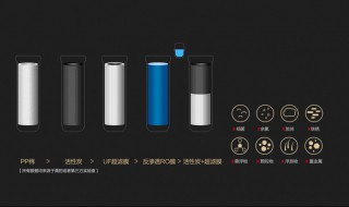 水中除铜的方法 如何去除废水中的铜离子和络合铜