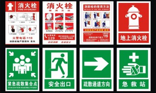 消火栓的正确使用方法 怎样正确使用消防栓