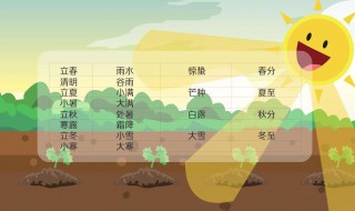 清谷天是指哪两个节气 是怎么解释的