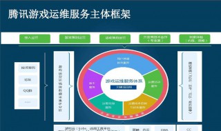 qq客服怎么联系 qq客服联系方法