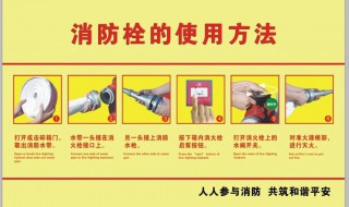 消火栓使用方法 消火栓怎么用