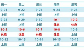 国庆假日工资怎么算 工资算法如下