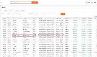 消费帐怎么做 你的消费账也可以很好看