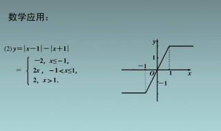 高中数学和初中数学有关系吗 高中数学和初中数学有没有关系