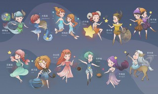 关于12星座的资料 有关于12星座的资料有哪些