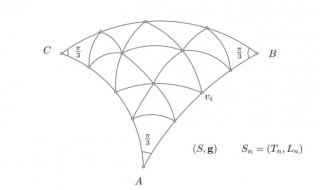 曲率怎么求 曲率的求法