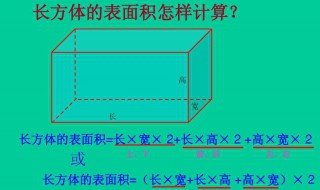 长方体的表面积怎么表示 长方体表面积如何表示