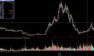 股票融是什么意思 股票融简单介绍