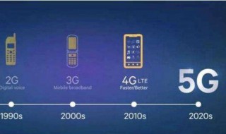 4g网络可以换5g网络吗 升级是否需要换手机呢？