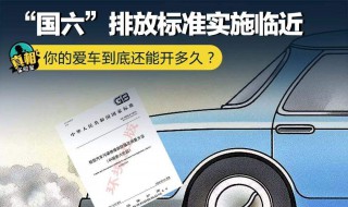国六标准有哪些省 要求更严了