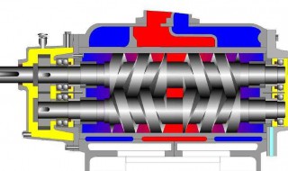 螺杆机工作原理 提供无限动力