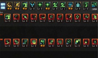 dnf死灵术士加点 技能加点攻略