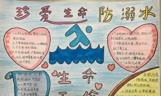防溺水手抄报内容文字 安全海报