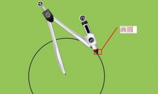 圆规画鸡蛋打一地名 想不到是这个地方吧