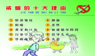 戒烟一个月后有什么症状 有这6种症状