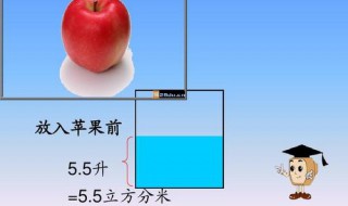 一立方分米等于多少升 你知道是多少吗