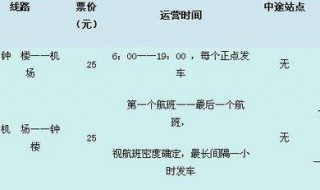 西安机场大巴路线时刻表及票价 六条路线分享