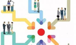 能动性是什么意思 能动性释义