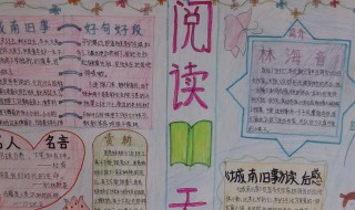 关于阅读的手抄报资料 关于阅读的手抄报内容资料介绍