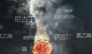 戒烟半年后身体变化 戒烟半年后身体变化情况