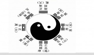 三个阳卦代表什么意思 阳卦的解释