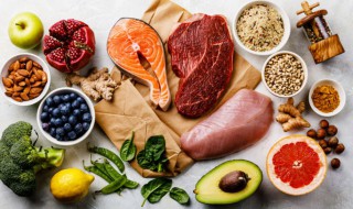 减肥者饮食法 减肥者饮食法是什么