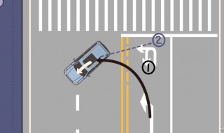 怎样掉头才不违章 掉头要谨慎！