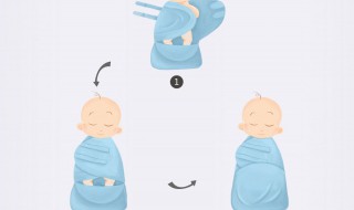 防惊跳包裹法 身为妈妈你应该知道