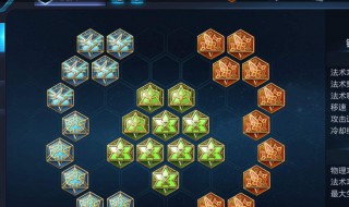 孙膑最强出装 来看看吧