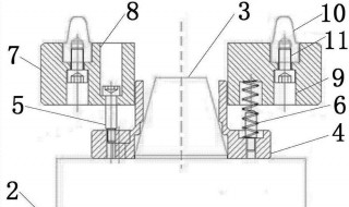 什么是调整法加工 调整法加工是什么