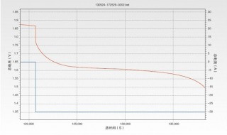 什么是比功比功 比功比功介绍