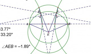 三等分点是什么意思 三等分点的含义