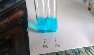 电解硫酸铜溶液电极反应式 关于电解硫酸铜溶液电极反应式介绍