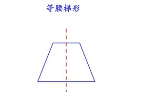 等腰梯形有几条对称轴 什么是对称轴