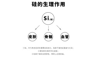 偏硅酸矿泉水的好处 偏硅酸矿泉水的好处是什么