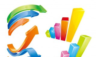 柱状图怎么画 EXCEL如何制作柱状图